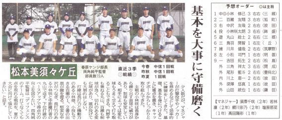 2023年度　野球部紹介