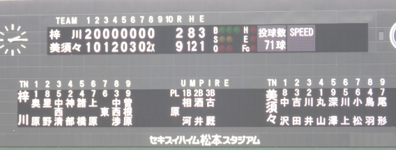 第148回北信越地区高等学校野球長野県大会　中信予選１回戦