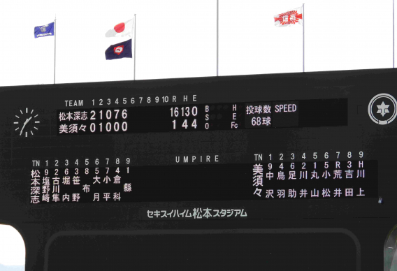 中信予選準々決勝　完敗